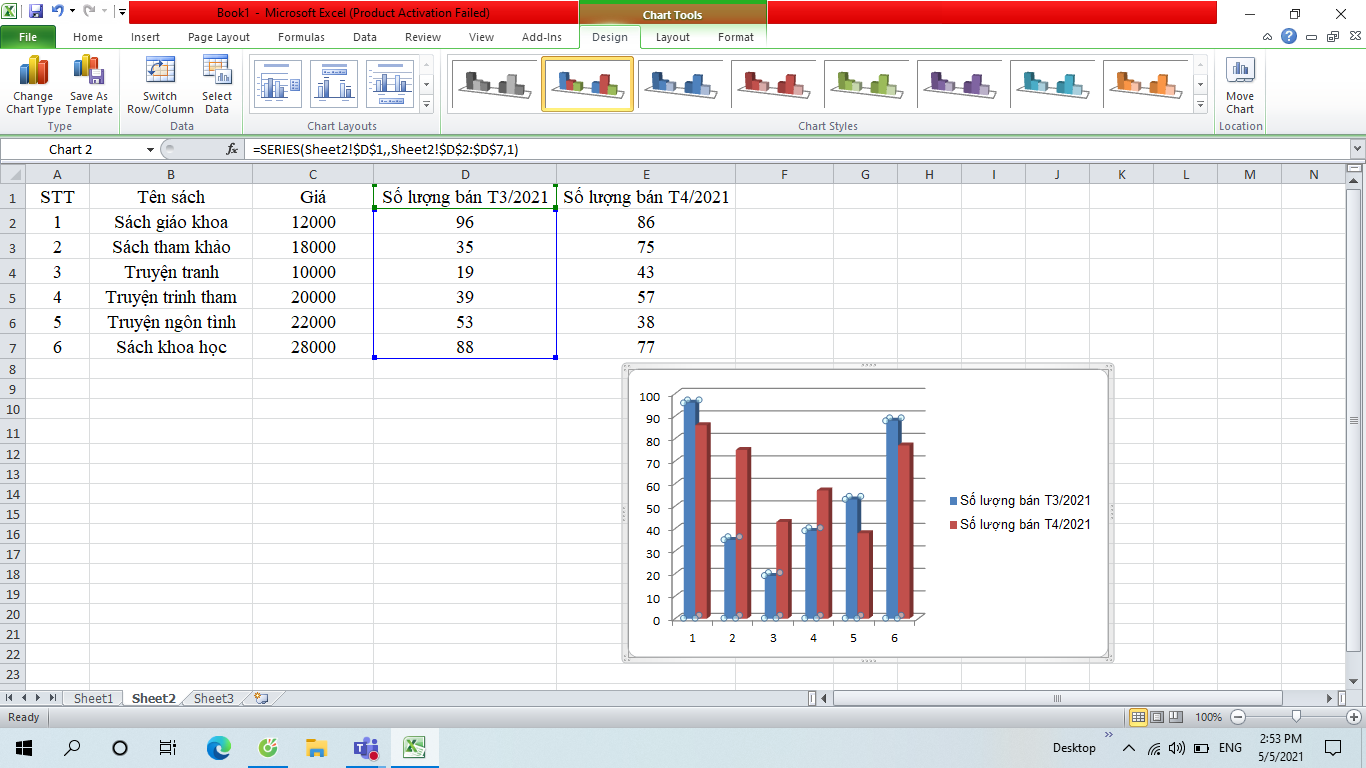 vẽ biểu đồ trong excel