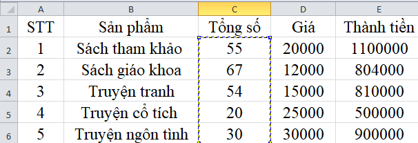 tính tổng trong excel