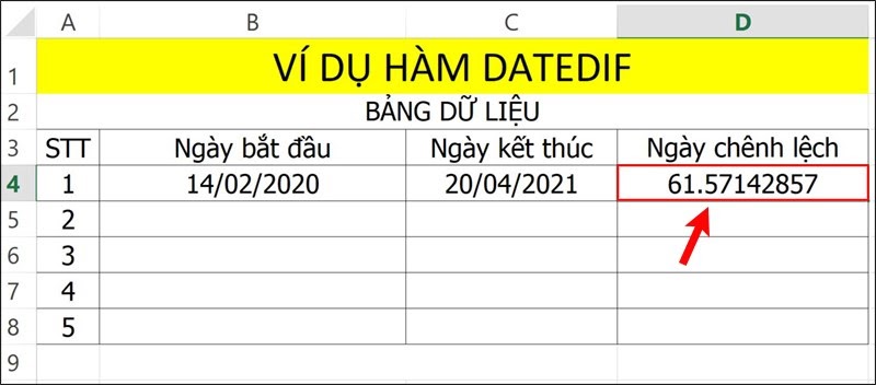 hàm datedif