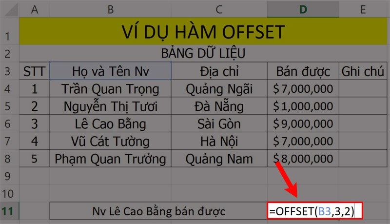 hàm offset