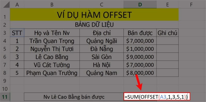 hàm offset