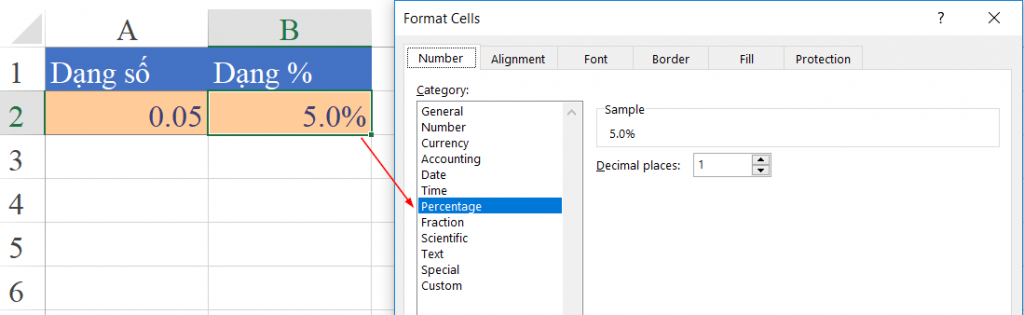 tính phần trăm trong excel