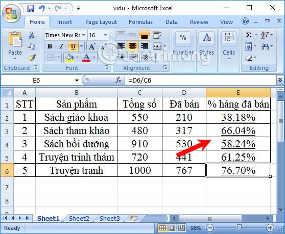 tính phần trăm trong excel