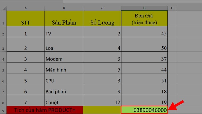 hàm nhân trong excel