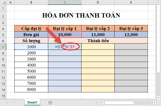 cố định ô trong excel