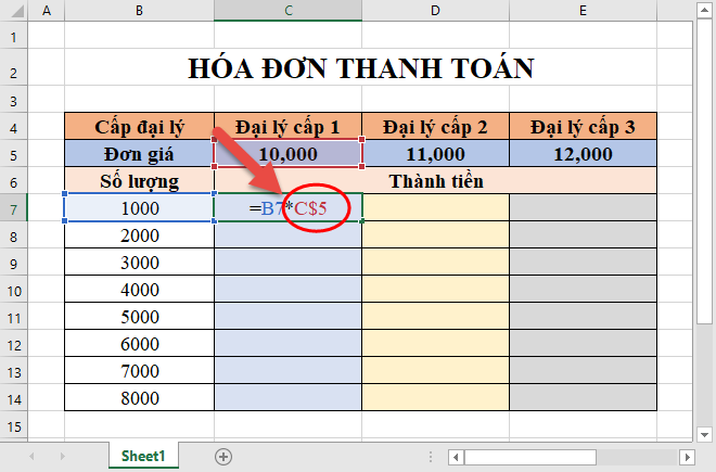 cố định ô trong excel