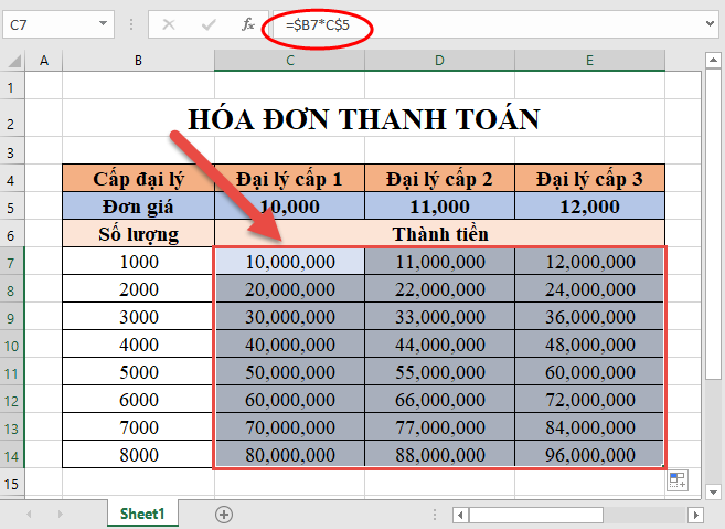 cố định ô trong excel