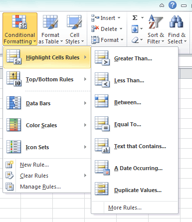 conditional formatting