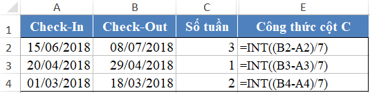 hàm lấy phần nguyên