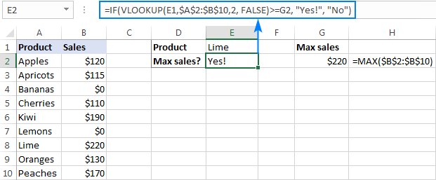 hàm if kết hợp vlookup