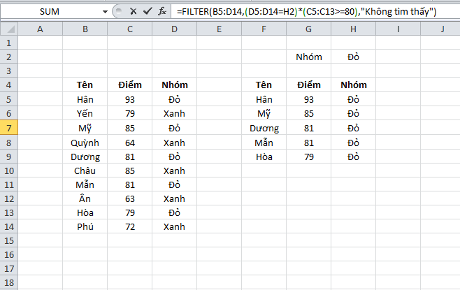 filter trong excel