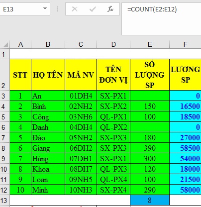 hàm đếm trong excel