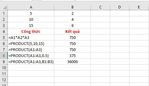 hàm nhân trong excel