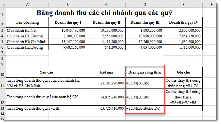 hàm cộng trong excel