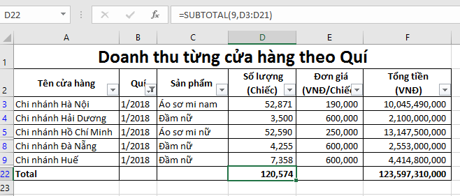 hàm cộng trong excel