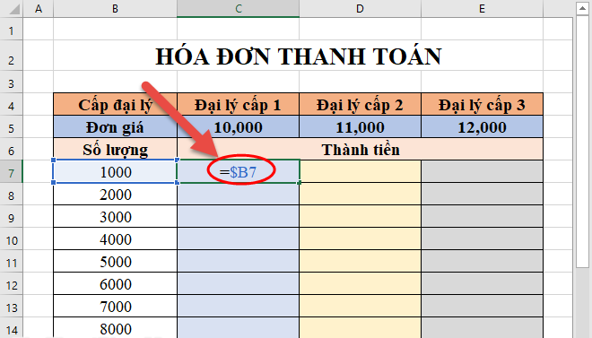 cố định ô trong excel