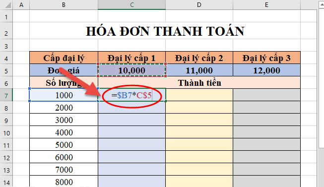 cố định ô trong excel