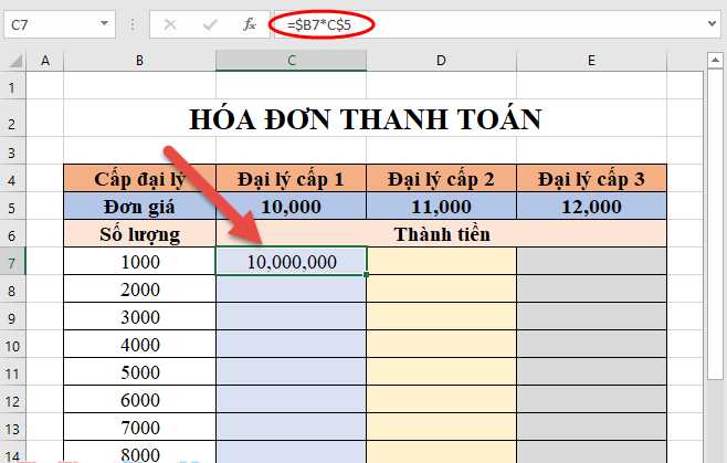 cố định ô trong excel