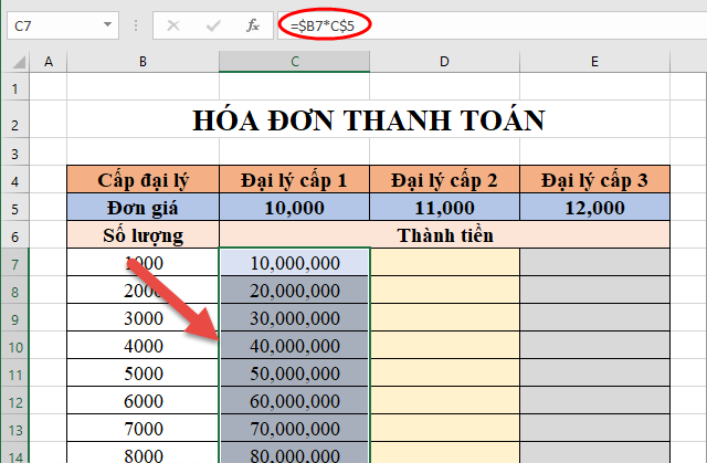 cố định ô trong excel