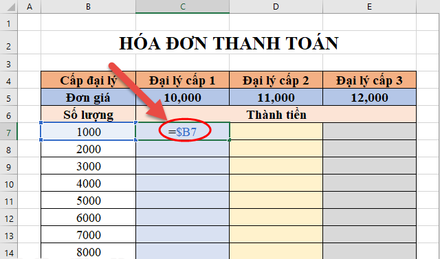 cố định ô trong excel