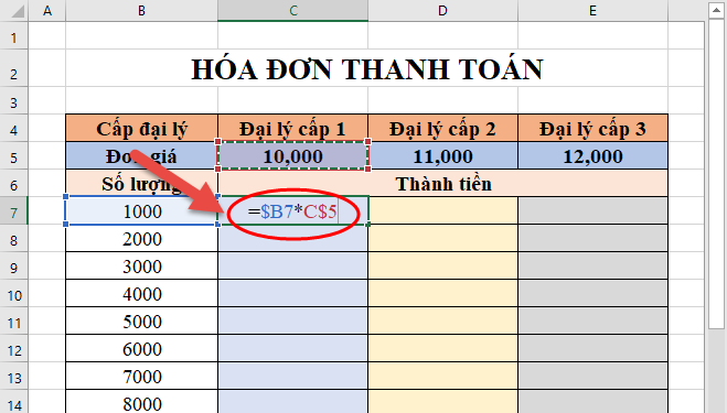 cố định ô trong excel