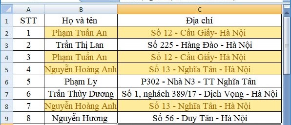 xóa dữ liệu trùng trong excel