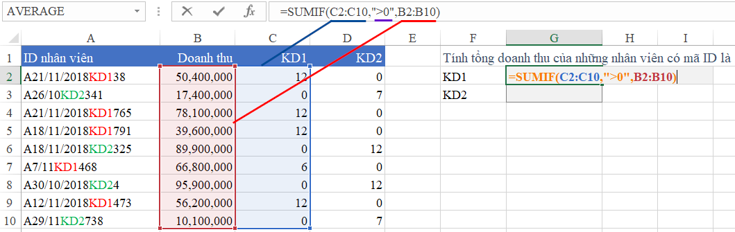 tính tổng các mã giống nhau trong excel