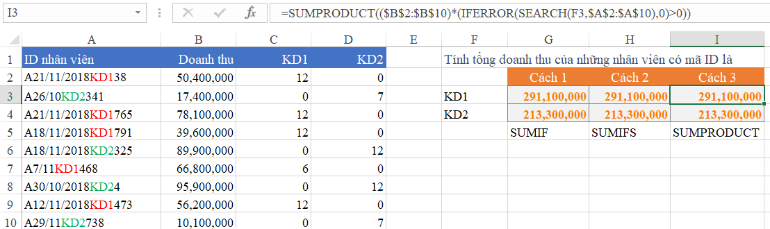 tính tổng các mã giống nhau trong excel