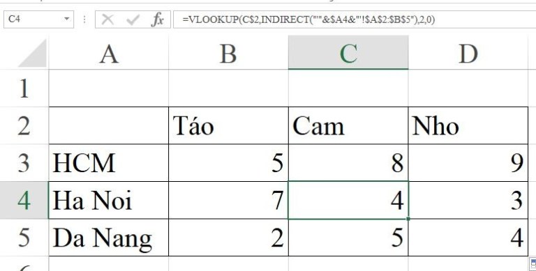 tham chiếu dữ liệu giữa các sheet trong excel