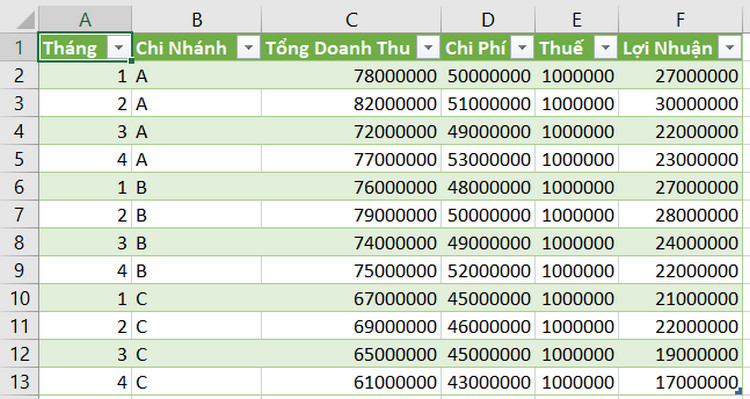 cách gộp nhiều sheet thành 1 sheet