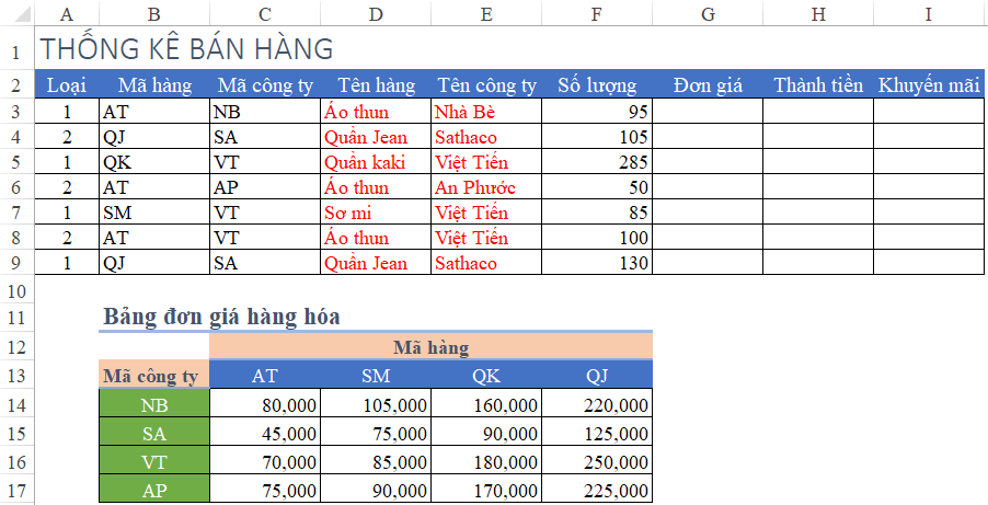 tính đơn giá trong excel