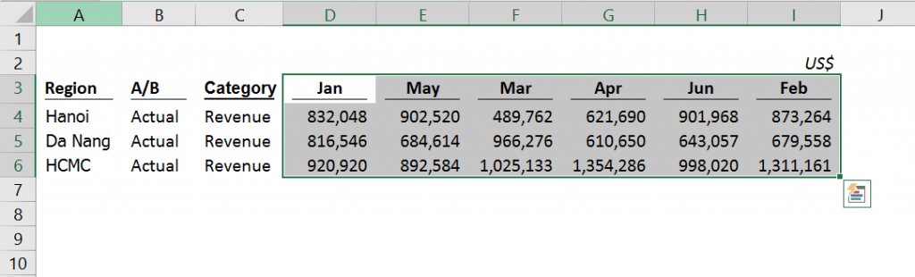 sắp xếp trong excel