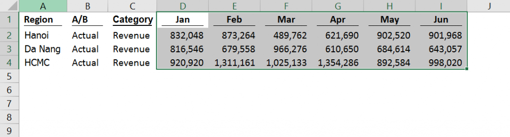 sắp xếp trong excel