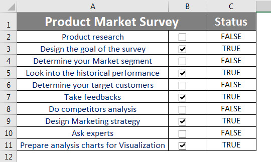 làm checklist trong excel