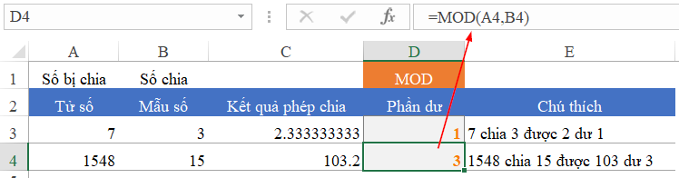 hàm chia trong excel