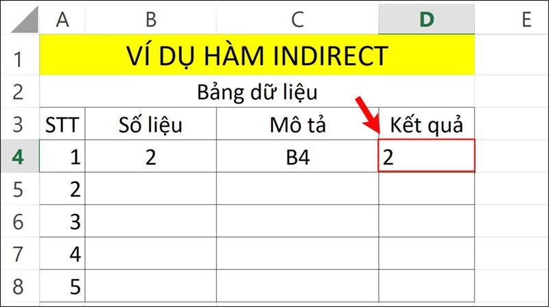 hàm lấy giá trị của ô trong excel