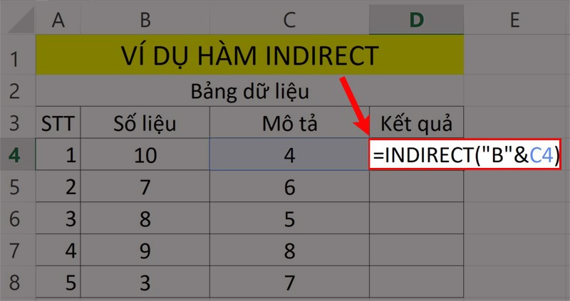 hàm lấy giá trị của ô trong excel