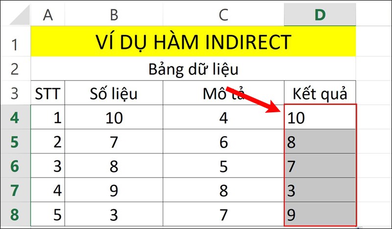 hàm lấy giá trị của ô trong excel