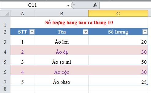 hàm mod trong excel