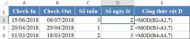 hàm mod trong excel