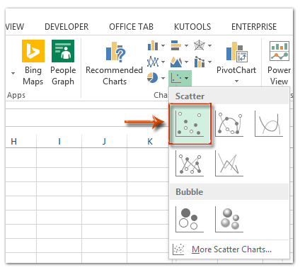 vẽ đồ thị trong excel