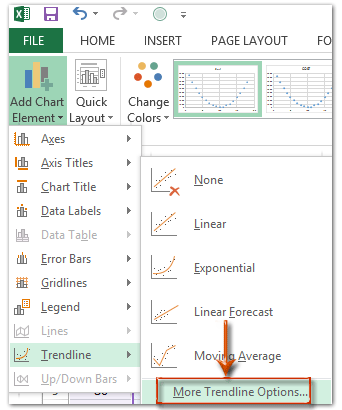 vẽ đồ thị trong excel