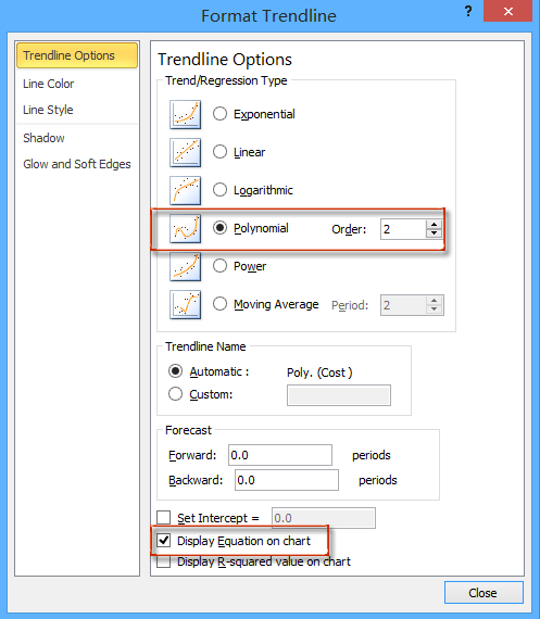 vẽ đồ thị trong excel