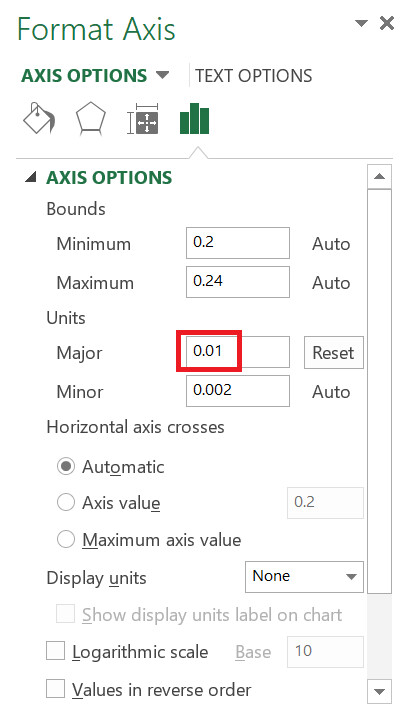 vẽ đồ thị trong excel