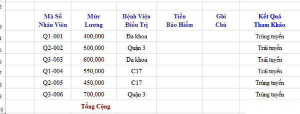 giãn dòng trong excel