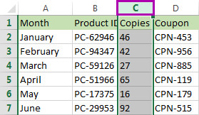 cách thêm cột trong excel