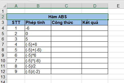 trị tuyệt đối trong excel