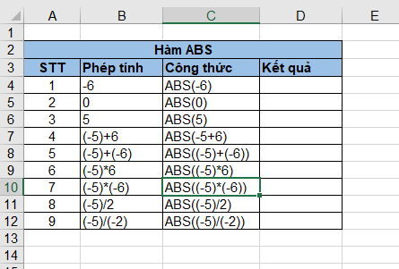 trị tuyệt đối trong excel