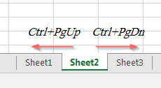 phím tắt chuyển sheet