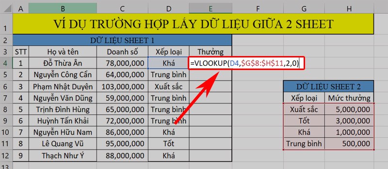 lấy dữ liệu từ bảng này sang bảng khác trong excel